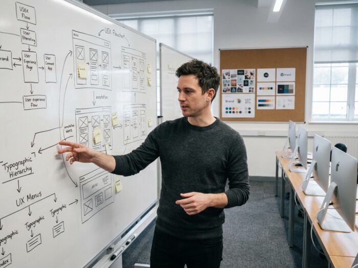 Formateur en design visuel expliquant des wireframes et diagrammes typographiques dans une salle de cours spécialisée